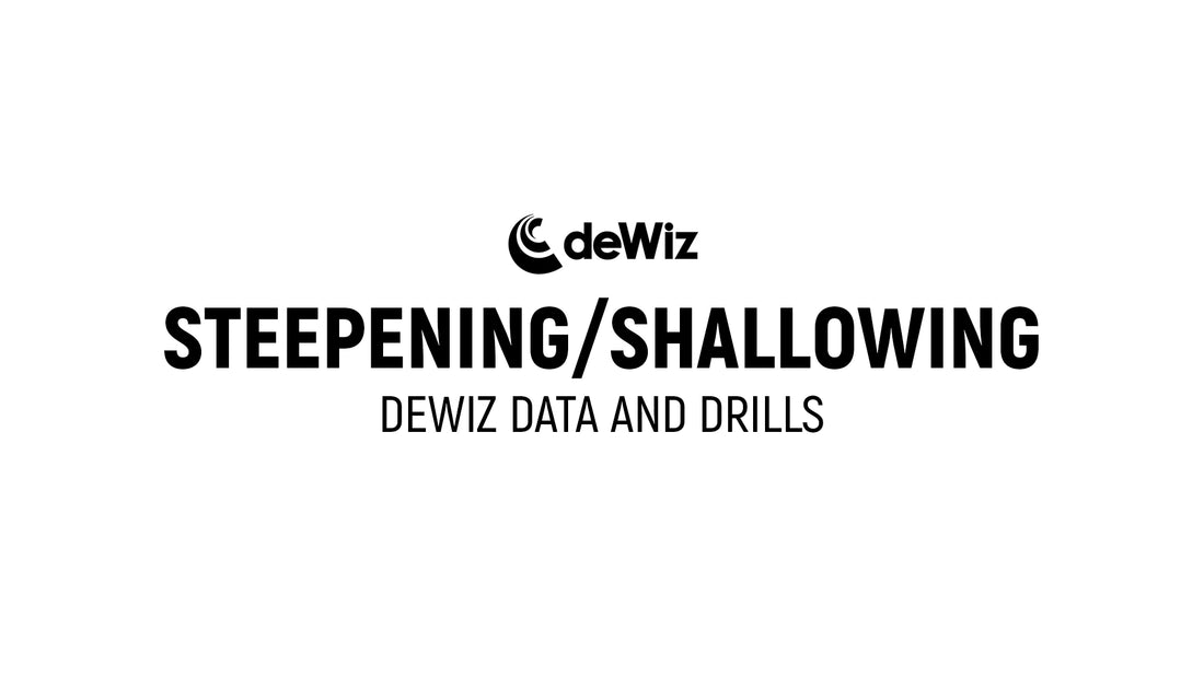 deWiz Data - Steepening and Shallowing