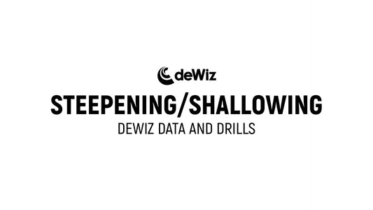 deWiz Data - Steepening and Shallowing