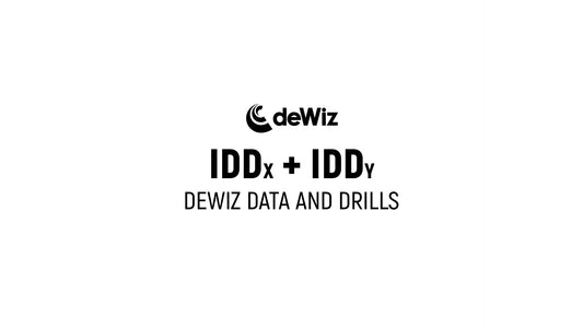 deWiz Data - Initial Downswing Direction